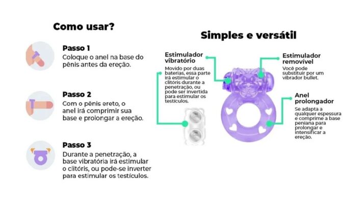 anel peniano com vibrador estimulador clitoriano